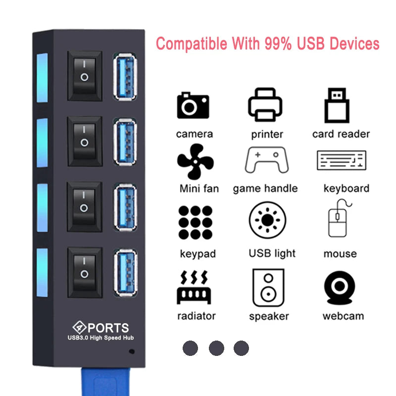 USB Hub 3.0 – 4 or 7 Port High-Speed Splitter with Individual Switches | AKT TECH