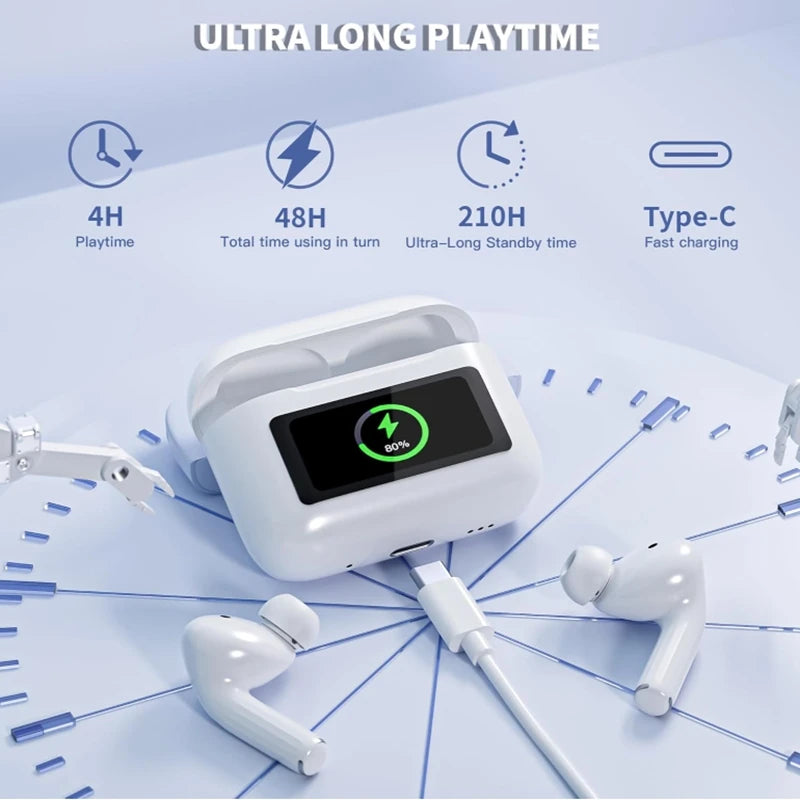 New TWS Bluetooth Earphone Wireless Earbuds Bluetooth In-Ear Headsets Wireless Earbuds Wireless Headphones Built-in Mic
