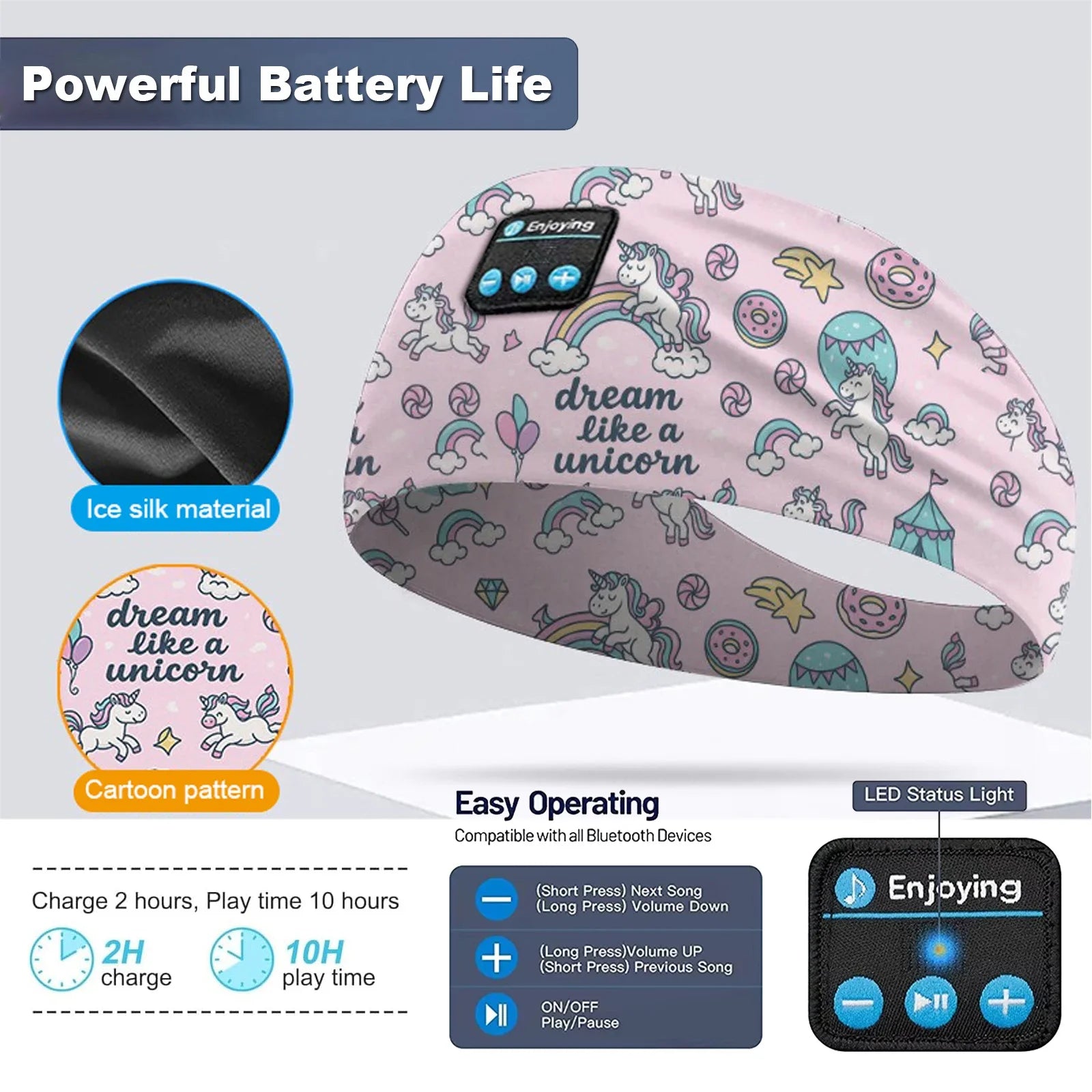 Kids Cartoon Bluetooth Headphones Headband Wireless Sports Music Headset Sleeping Head Band with HD Microphone for Boys&Girls