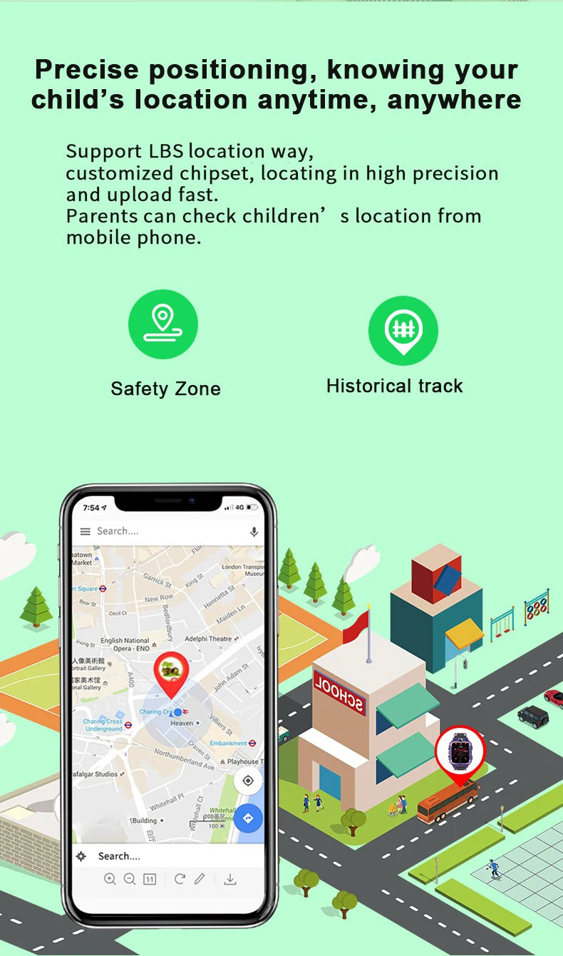 Kids Watch Sim Card SOS Phone Call LBS Positioning Dual Camera IP67 Waterproof Footprint Tracking 360°Flip Alarm Children's Gift