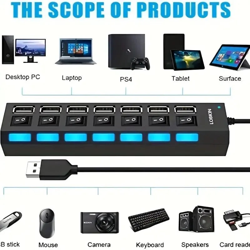 USB 2.0 Hub – 4 or 7 Port High-Speed Splitter with LED Switches | AKT TECH