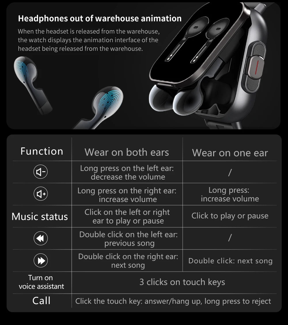 2-in-1 TWS Earbuds Smartwatch with BT Calling, Heart Rate Monitor, Sport Fitness Tracker, Wireless Headphones Watch